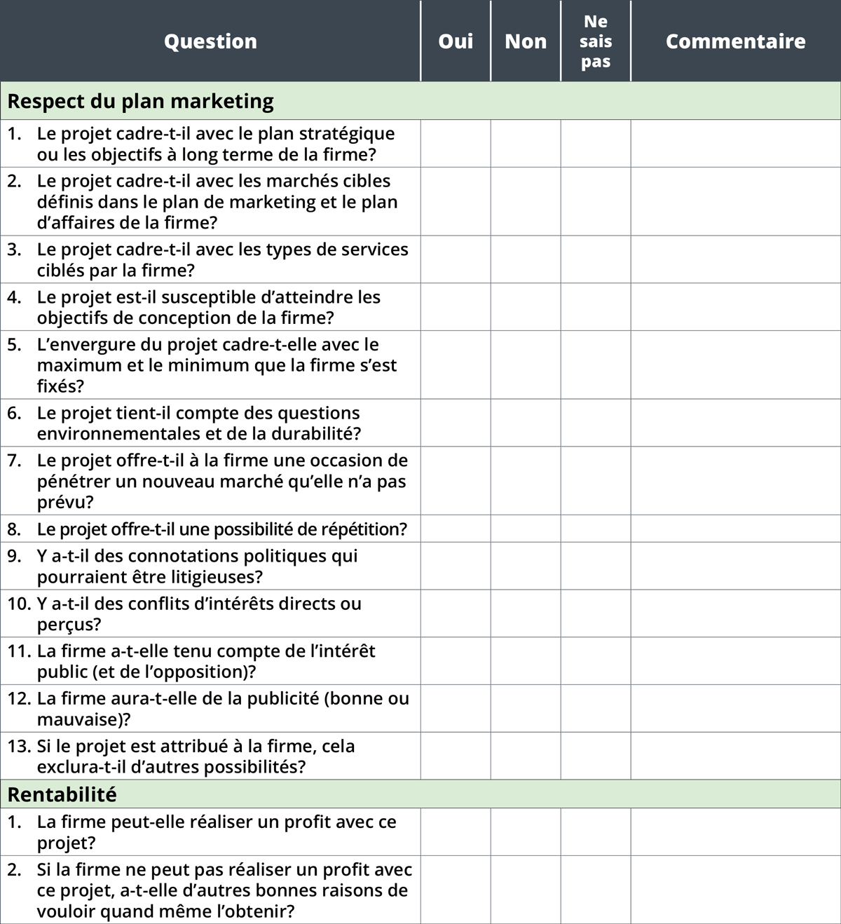 Annexe B – Autres Questions à Prendre En Compte Dans L’évaluation Du ...