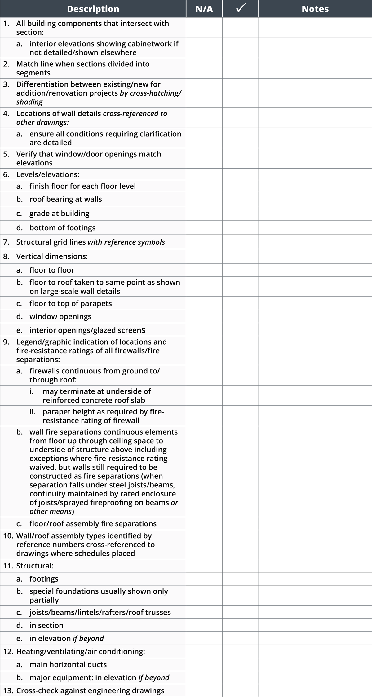 architectural case study checklist pdf