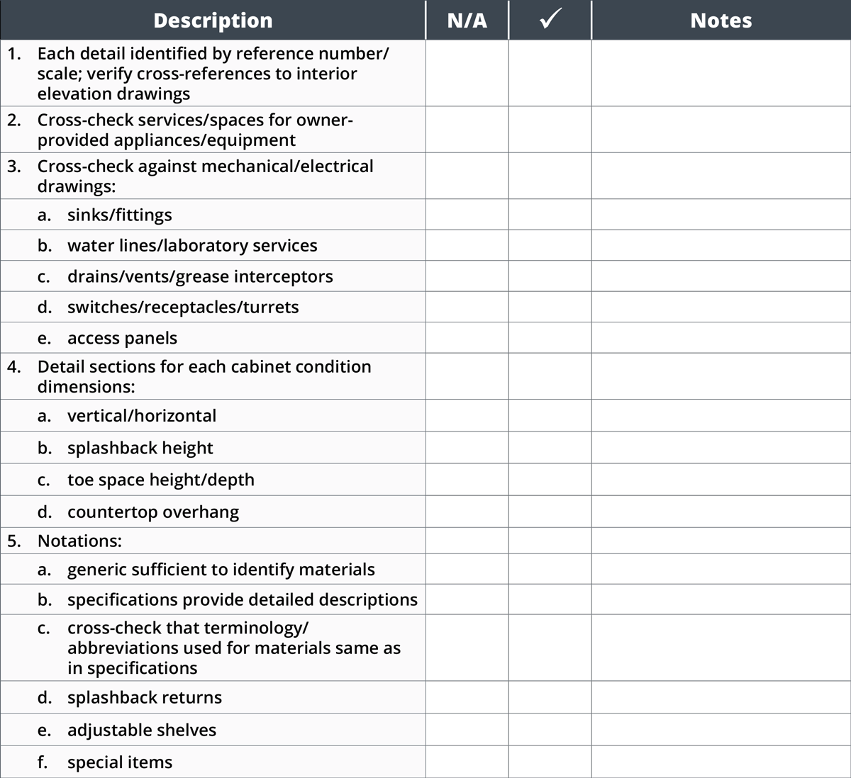 architectural case study checklist pdf