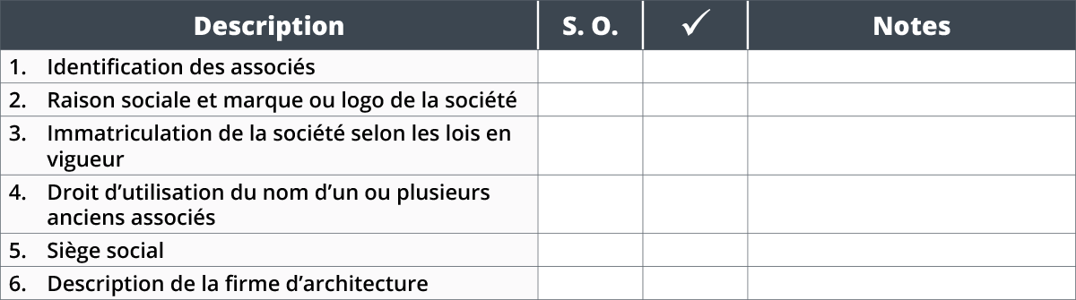 Annexe B - Liste De Contrôle : Questions à Considérer Dans Les Contrats ...