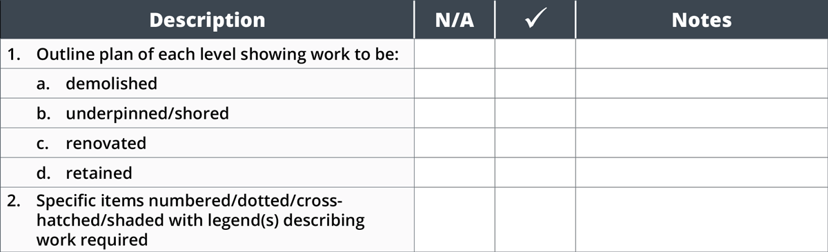 architectural case study checklist pdf