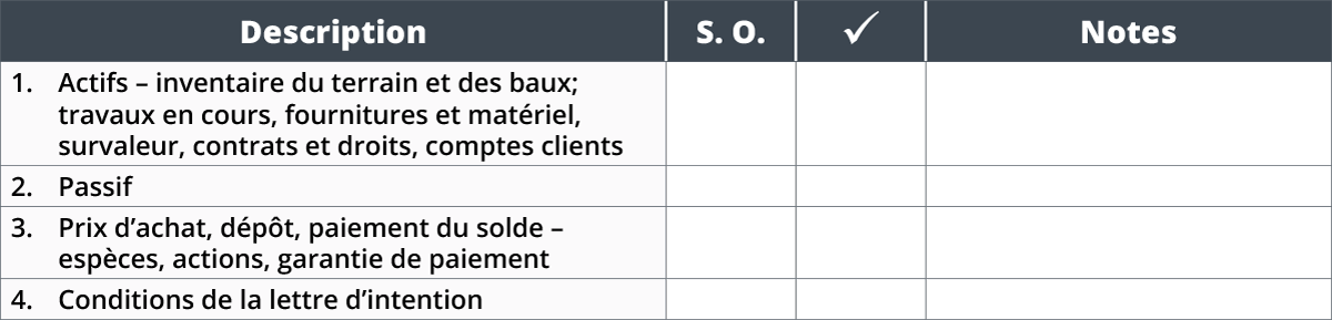 Annexe C – Liste De Contrôle : Questions à Considérer Dans Une ...