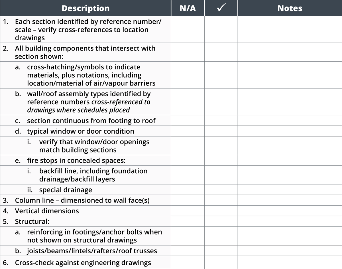 architectural case study checklist pdf