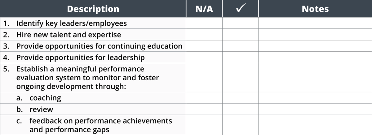 Appendix D Checklist: Items for Consideration in Succession Planning Appendix D Checklist: Items for Consideration in Succession Planning