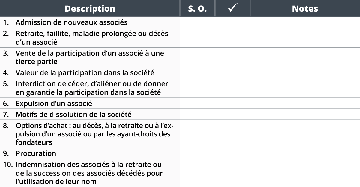 Annexe B - Liste De Contrôle : Questions à Considérer Dans Les Contrats ...