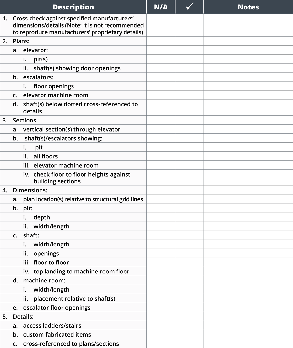 architectural case study checklist pdf