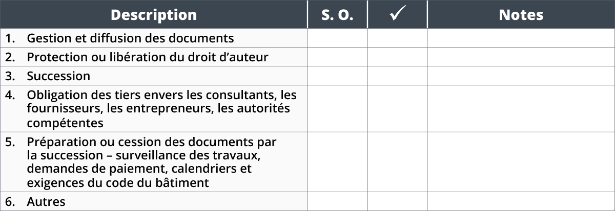 Annexe B – Liste De Contrôle : Questions à Considérer à La Dissolution ...