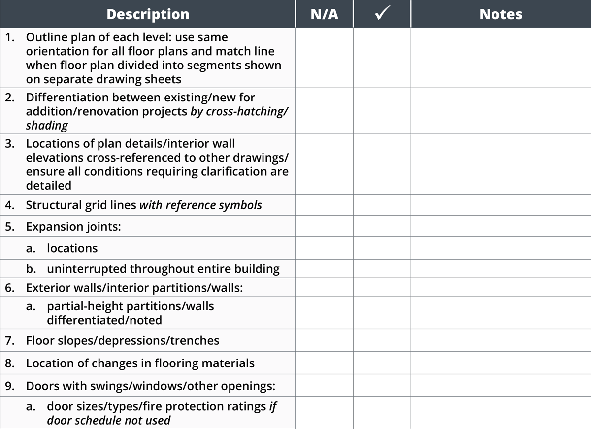 architectural case study checklist pdf