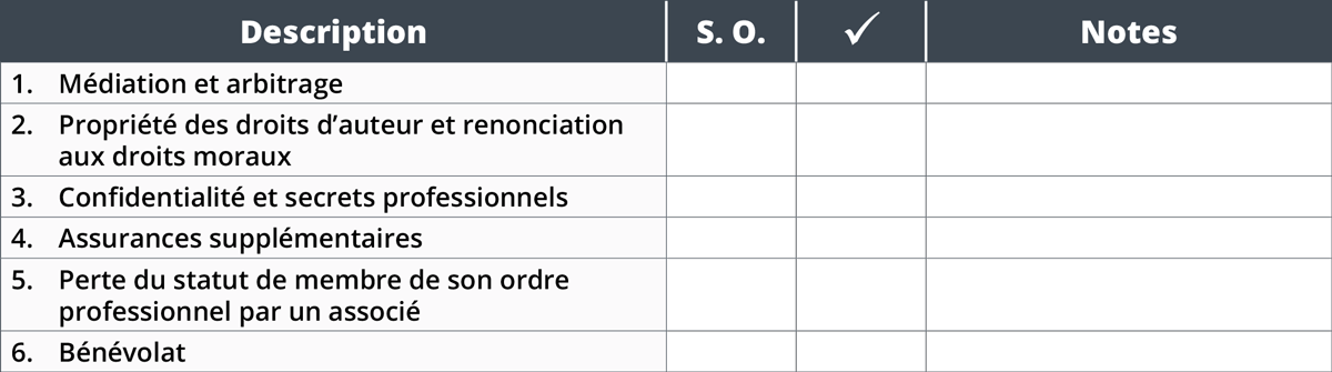 Annexe B - Liste De Contrôle : Questions à Considérer Dans Les Contrats ...