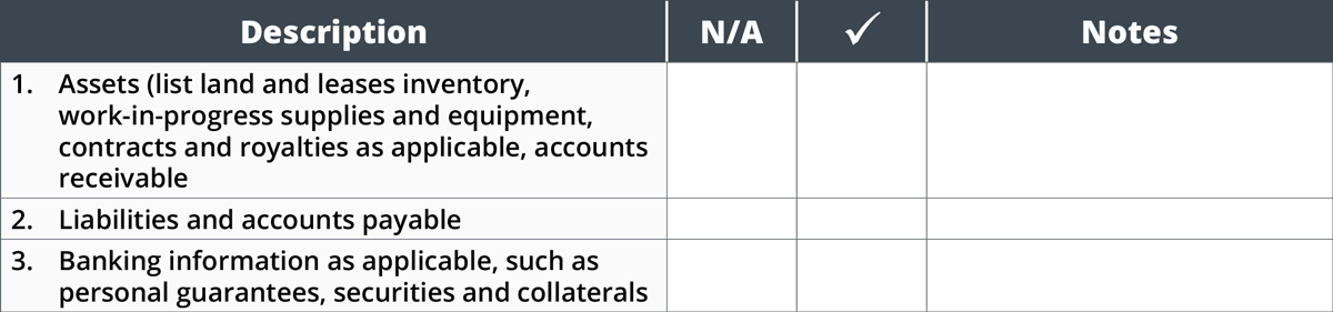 Appendix B – Checklist: Consideration Upon Dissolution - RAIC