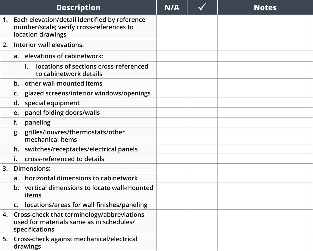architectural case study checklist pdf