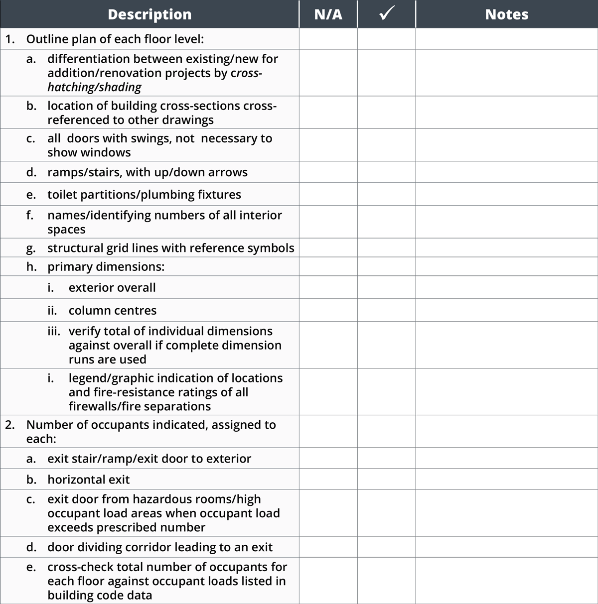 architectural case study checklist pdf