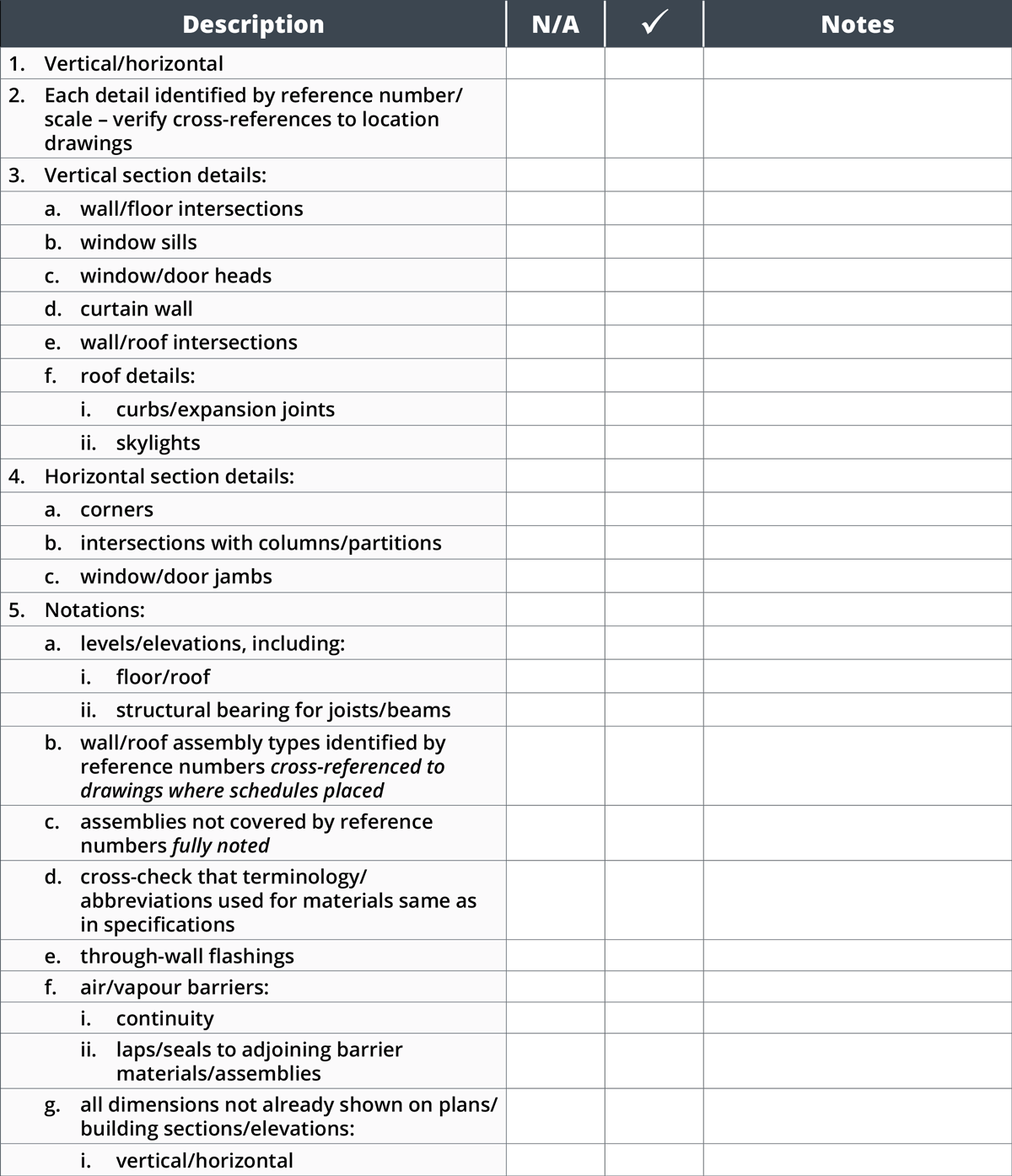 architectural case study checklist pdf