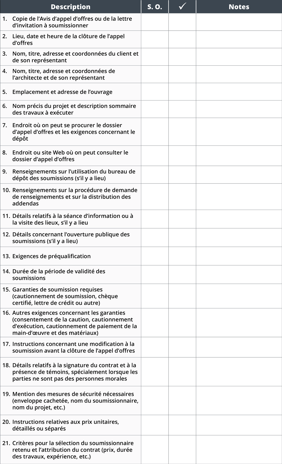 Annexe B – Liste De Contrôle – Instructions Aux Soumissionnaires : Une ...