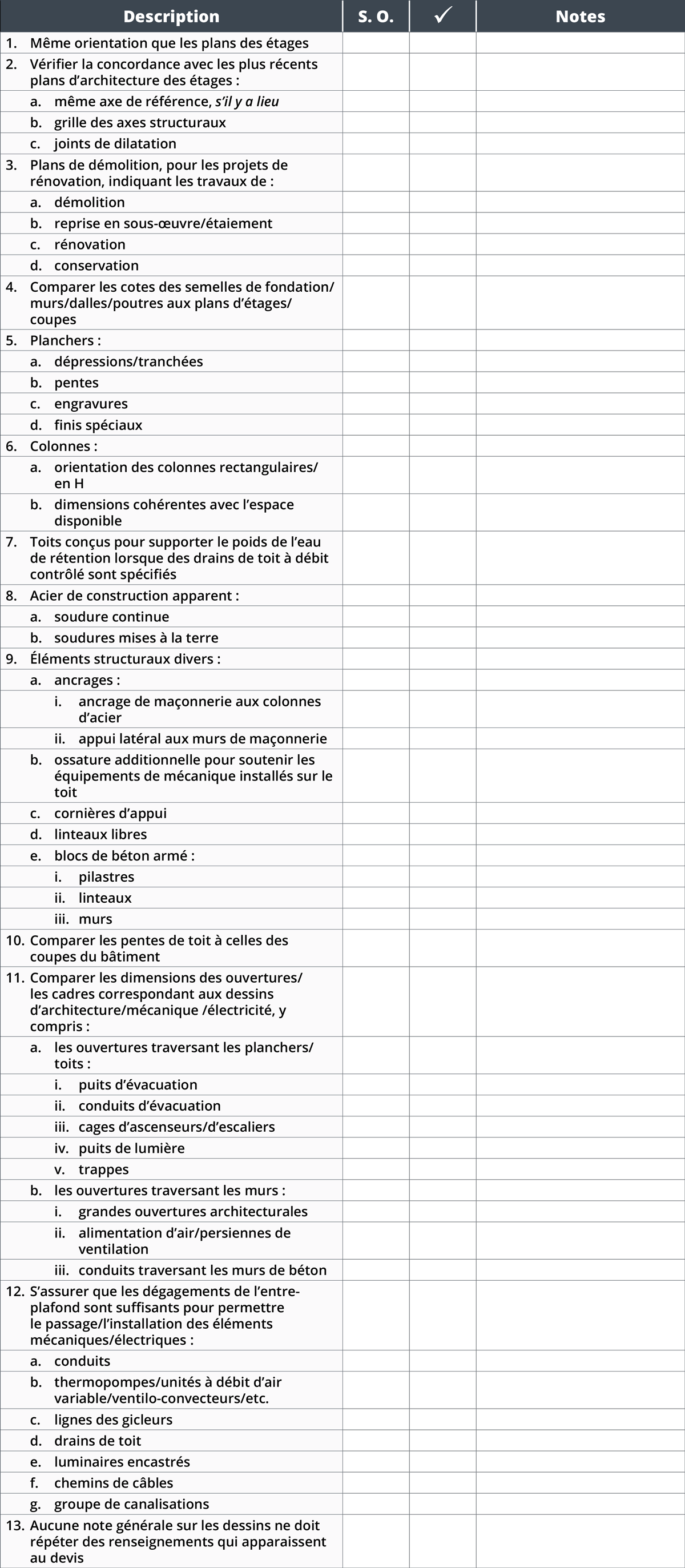 Annexe G – Liste De Contrôle – Vérification Des Dessins à L’interne ...