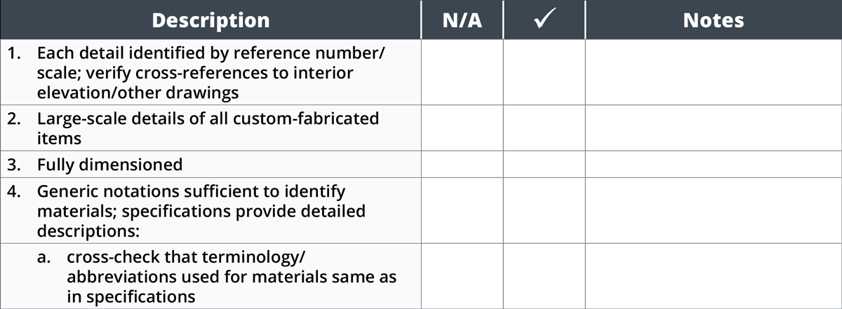 architectural case study checklist pdf