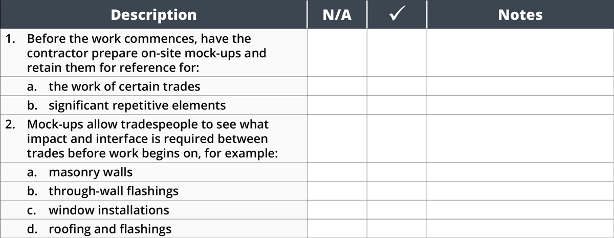 Appendix D: Site Visit Checklist