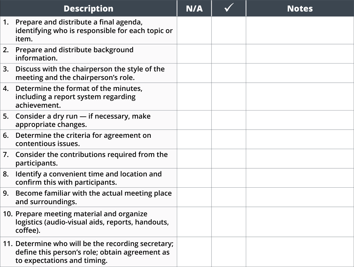 Appendix A – Checklist: Planning a Meeting - RAIC