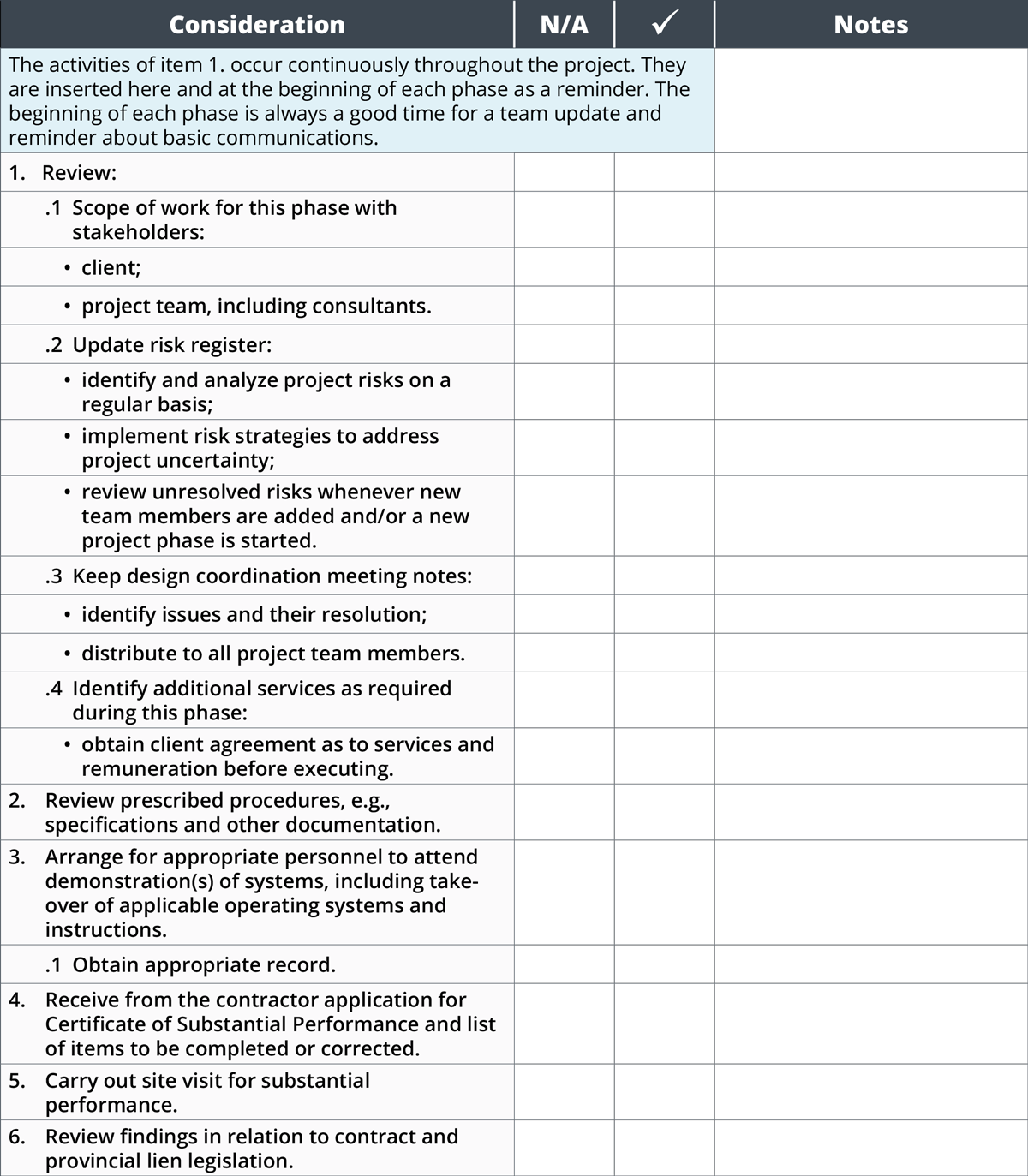 Appendix D: Site Visit Checklist