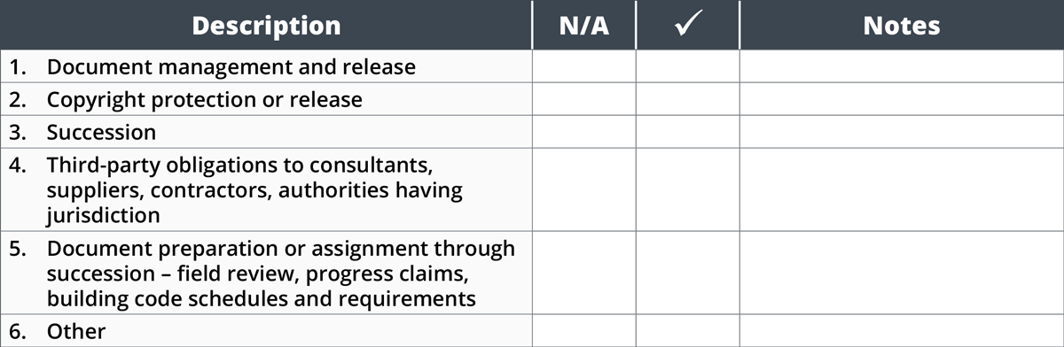 Appendix B – Checklist: Consideration Upon Dissolution - RAIC