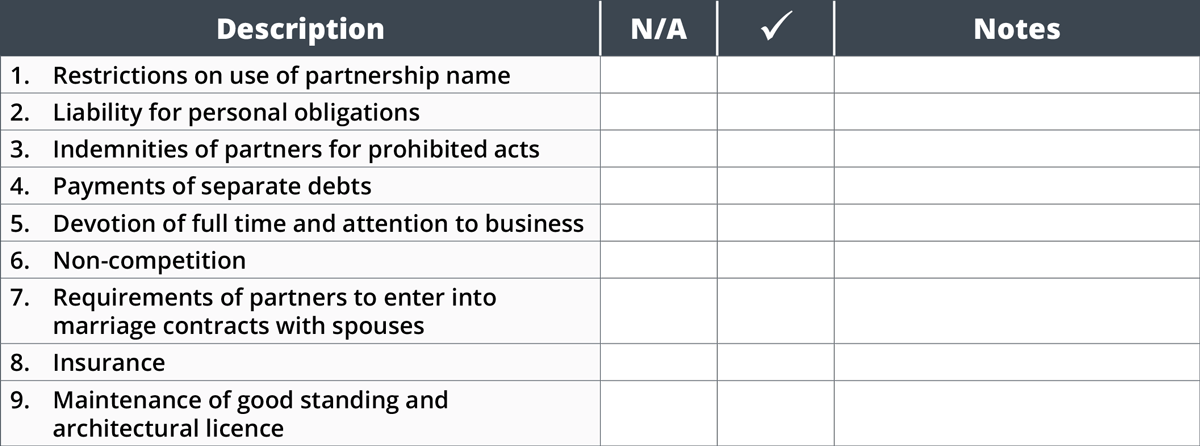 Appendix B – Checklist: Issues To Consider For Partnership Agreements ...