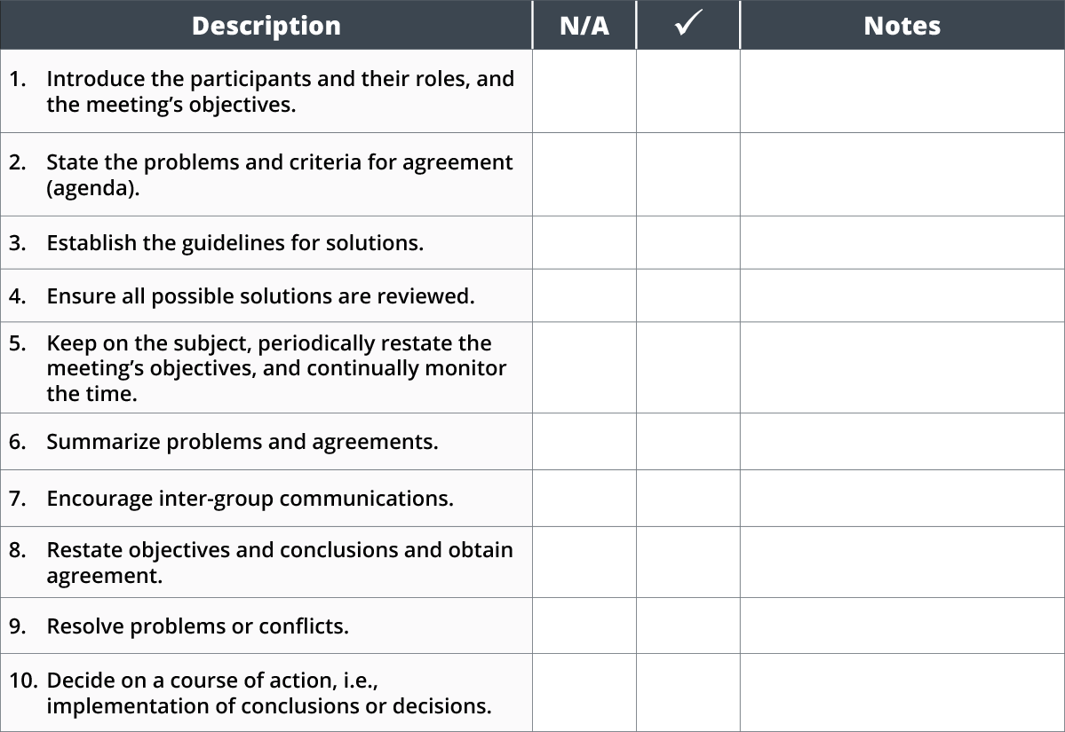 Appendix A – Checklist: Planning a Meeting - RAIC