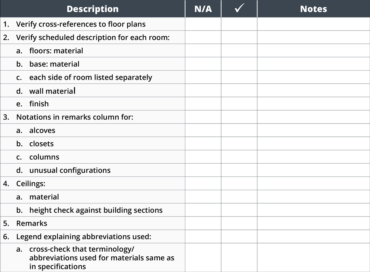 architectural case study checklist pdf