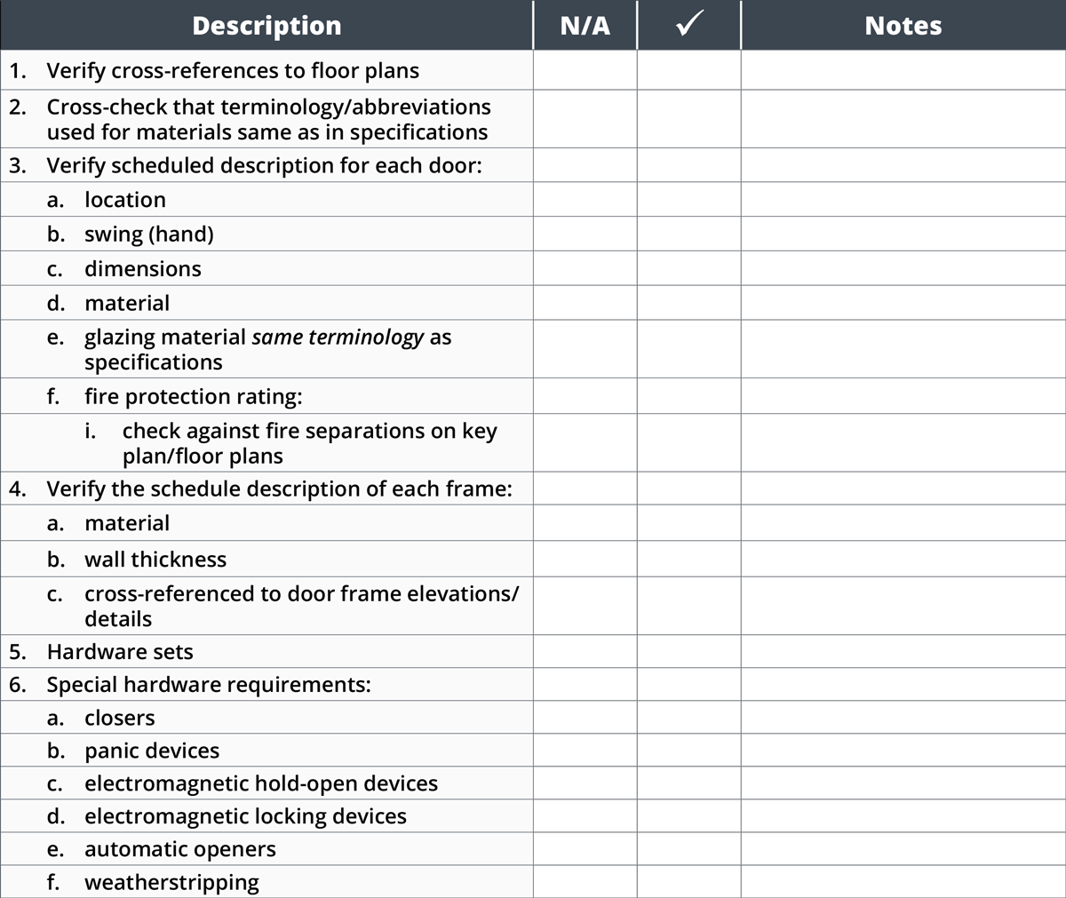 architectural case study checklist pdf