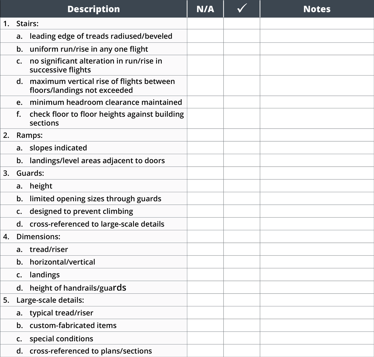 architectural case study checklist pdf