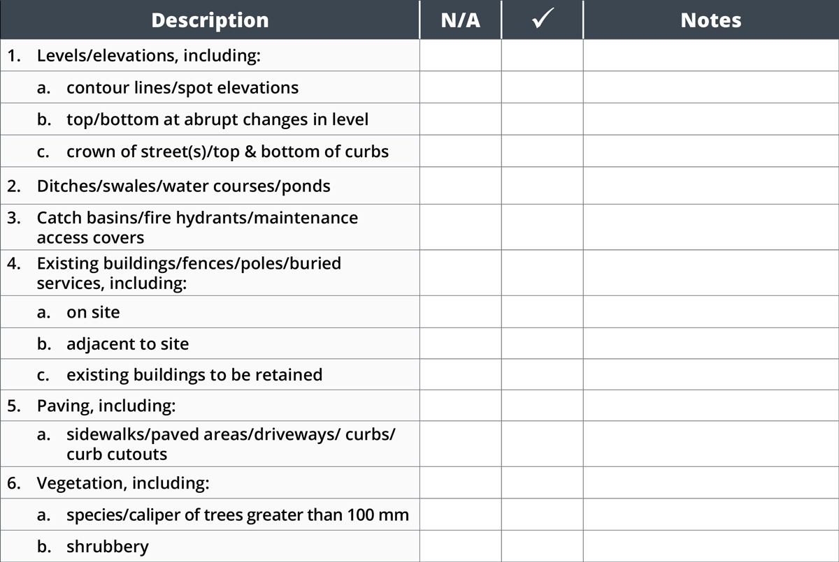 architectural case study checklist pdf