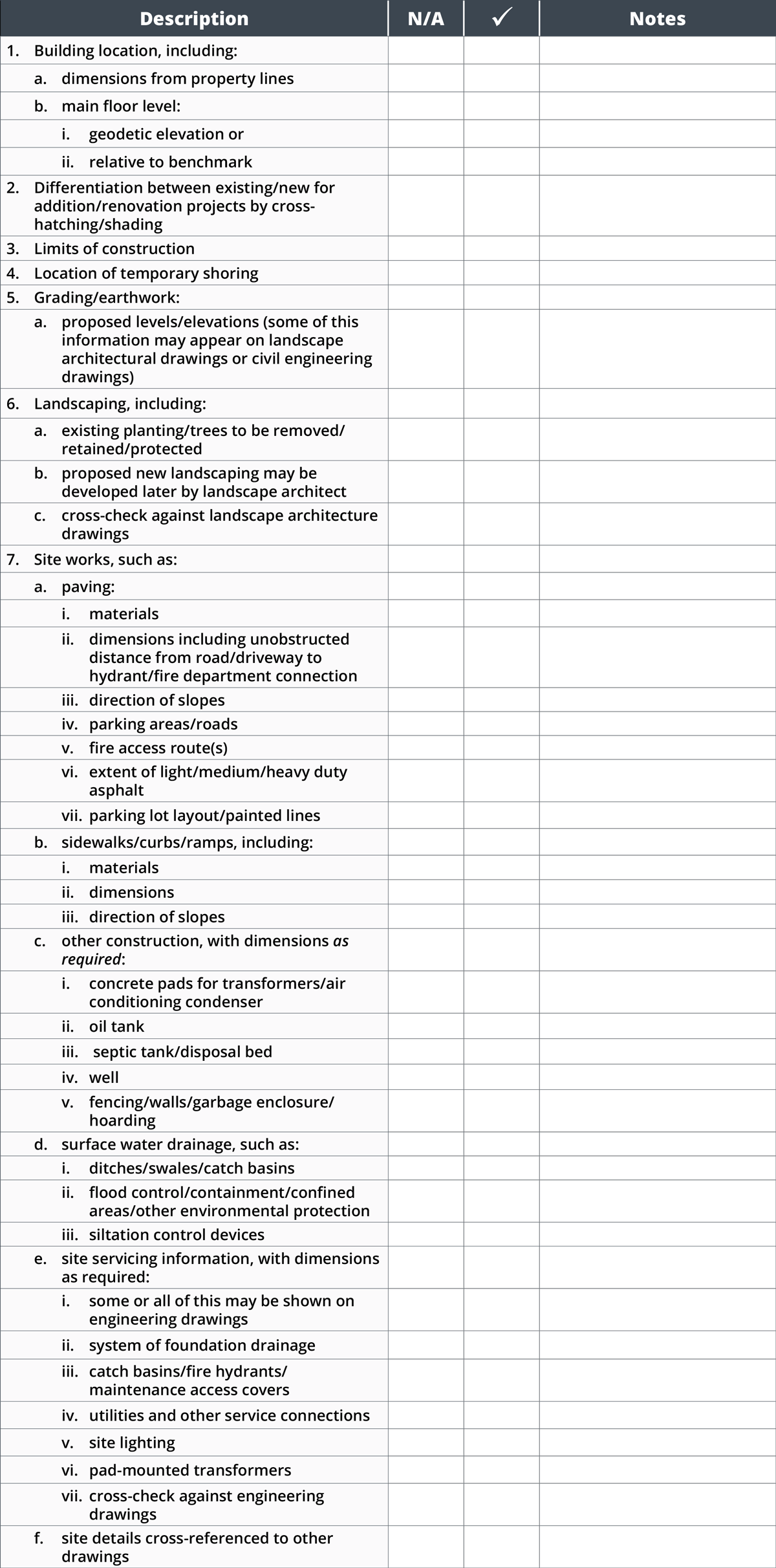 architectural case study checklist pdf