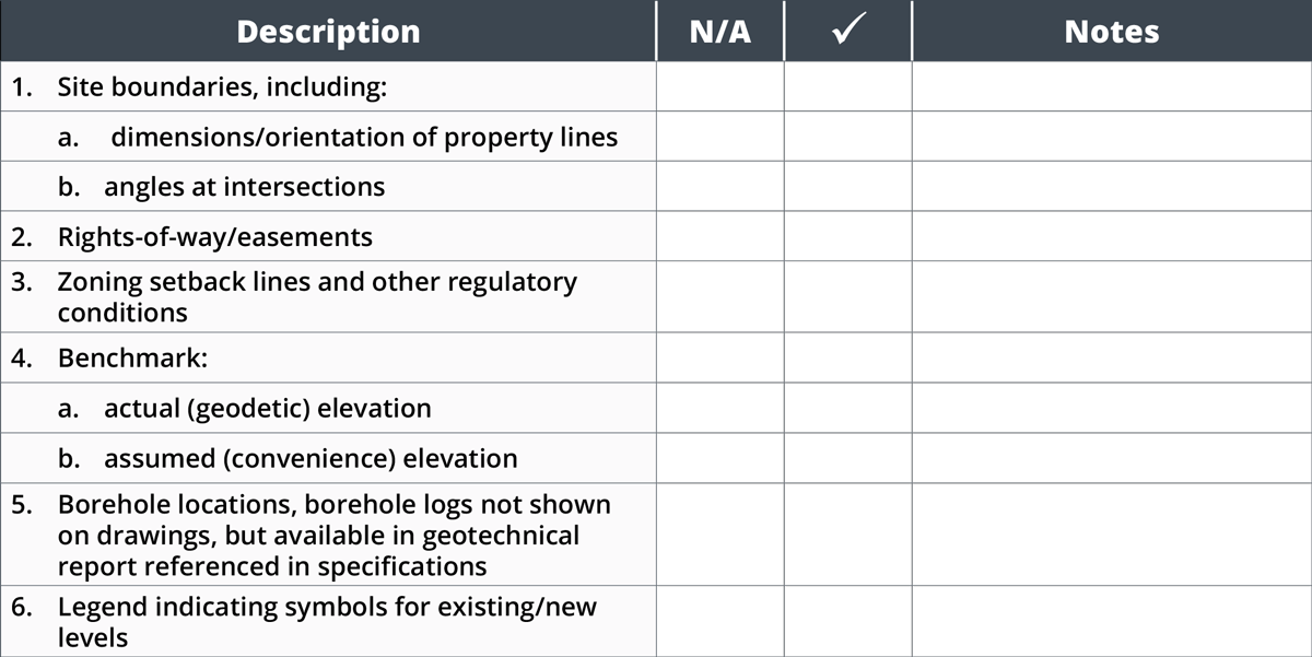 architectural case study checklist pdf