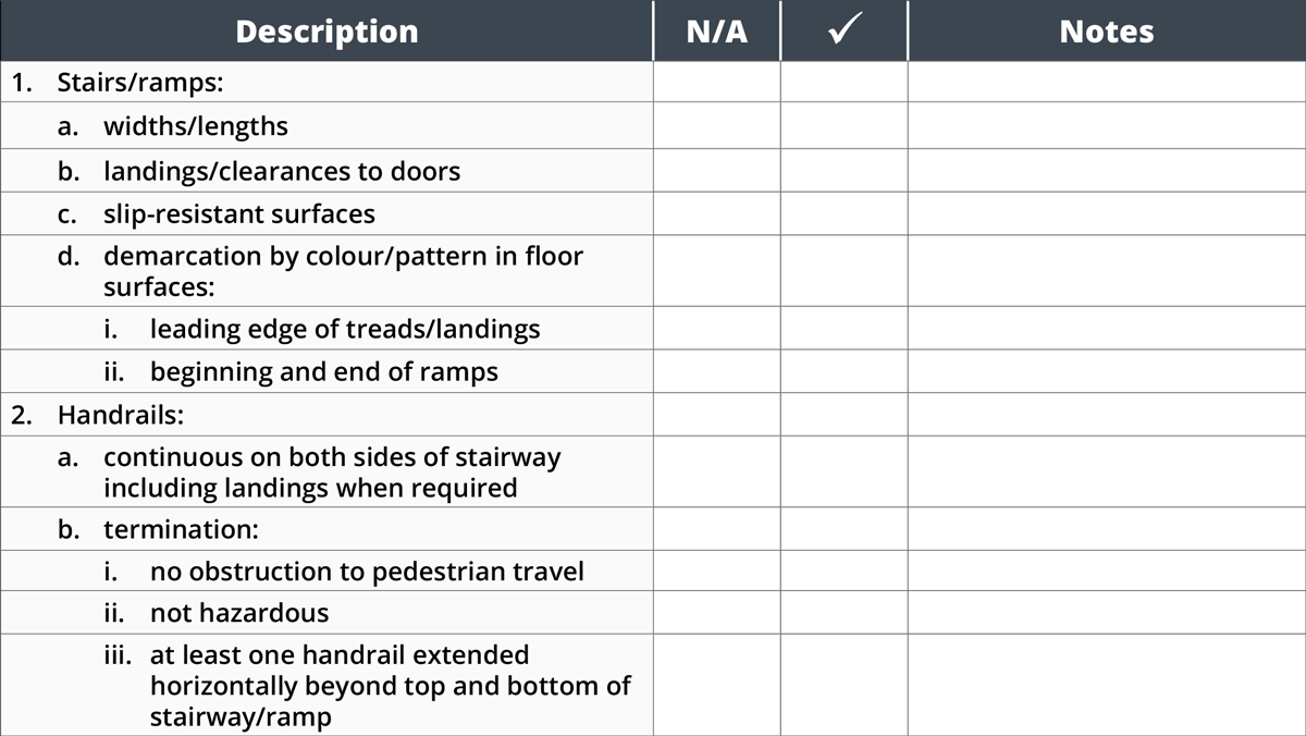 architectural case study checklist pdf