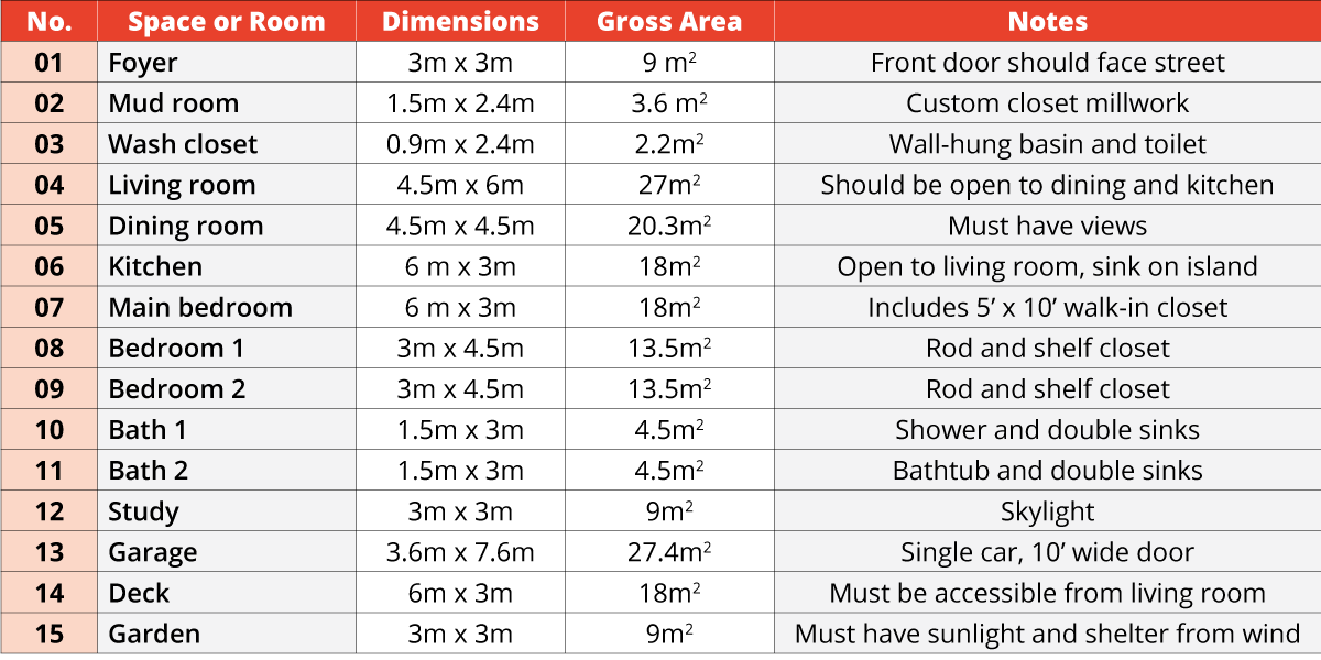 Physical Fitness (Exercise Room)  WBDG - Whole Building Design Guide