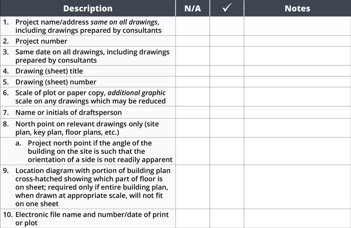 Checklist For Design Drawings In Bim Revit Architectu - vrogue.co