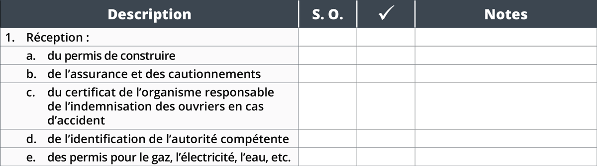 Annexe E – Liste De Contrôle – Ordre Du Jour Suggéré Pour La Réunion ...